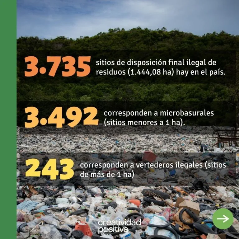 basurales ilegales en Chile