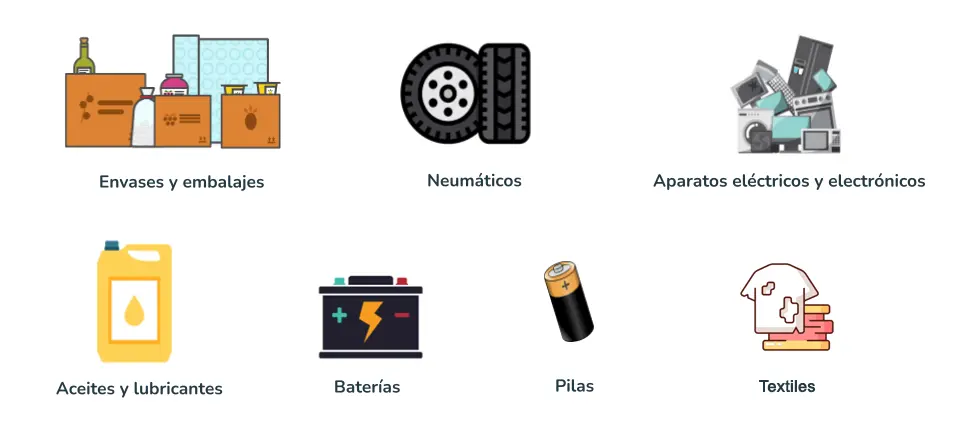 Productos prioritarios nota web